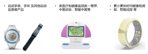 爱普生心率健康传感器应用.png