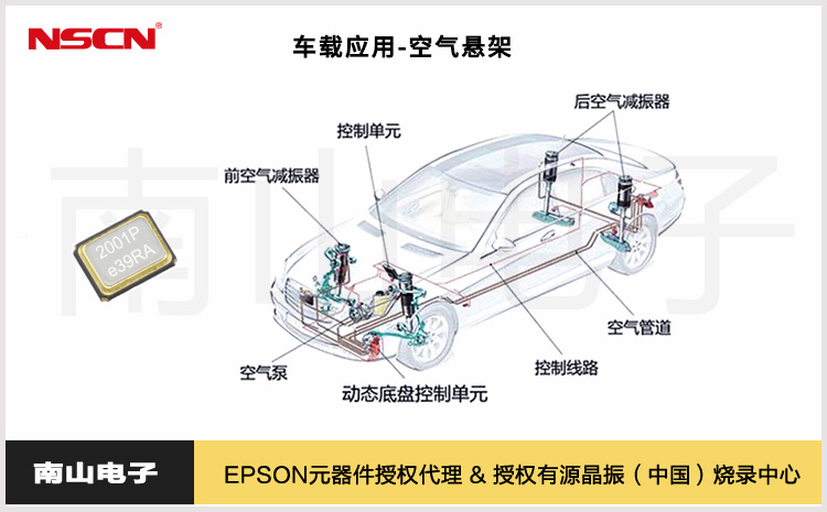 41.车载-空气悬架.jpg