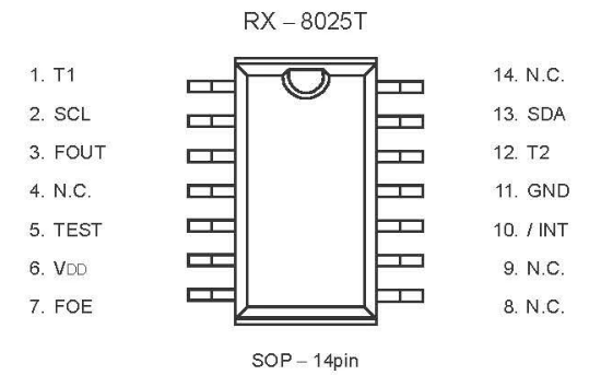 RX8025T管脚定义.png