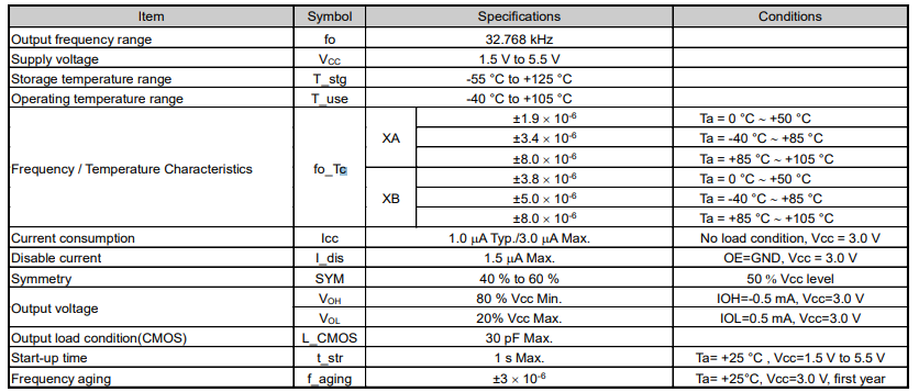 TG-3541CE规格.png