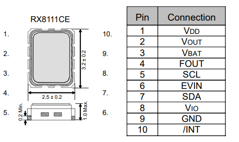 RX8111CE 引脚定义及封装尺寸 (2).png