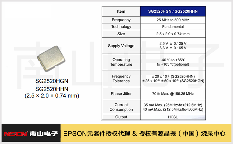EPSON低抖动SPXO-HCSL时钟振荡器SG2520HGN/SG2520HHN，赋能高性能网络与PCIe应用