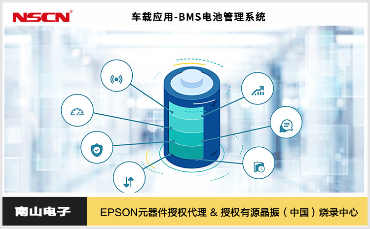 28.车规元器件：BMS电池管理系统.jpg