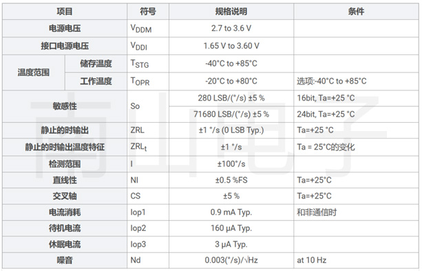 XV7011BB参数.jpg
