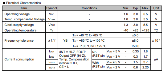 RA4000CE主要参数.png