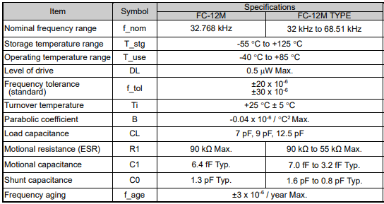 FC-12M参数.png
