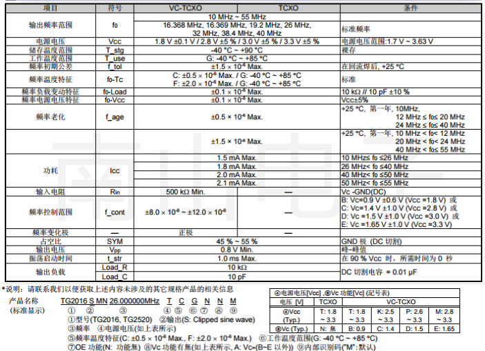 TG2016SMN参数.jpg