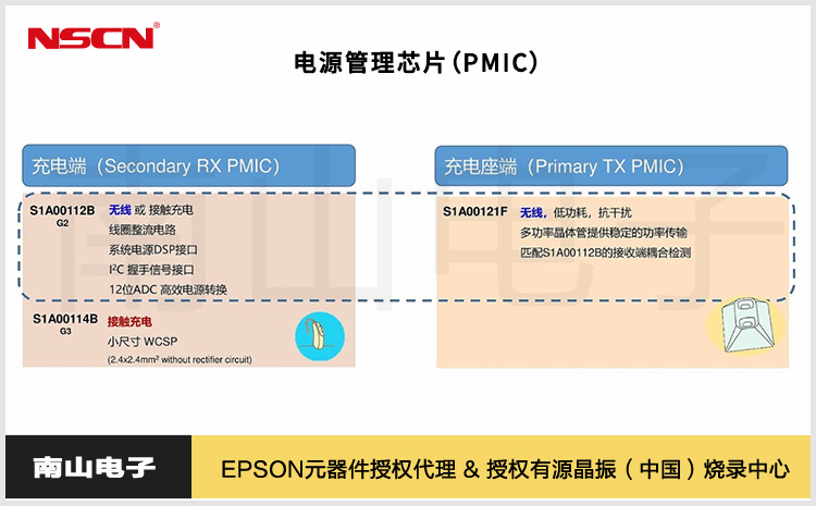 30.电源管理芯片（PMIC）.jpg