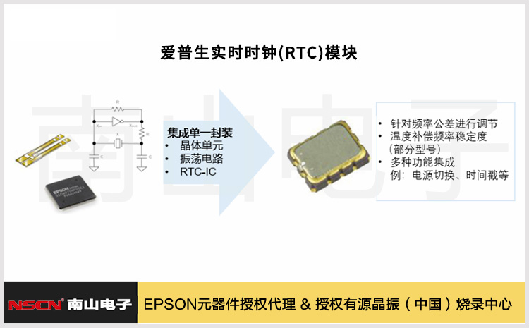 爱普生实时时钟?？椋≧TC）特点与产品介绍