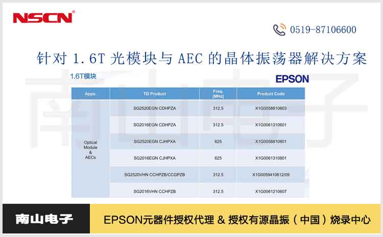 爱普生推出针对1.6T光模块与AEC的高精度晶体振荡器解决方案